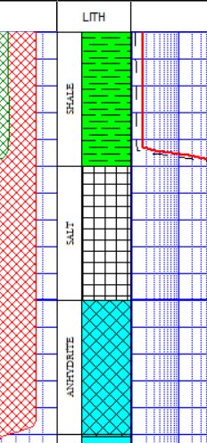 Log Body Items Text Columns - Geometric Pattern Collection - HD Quality