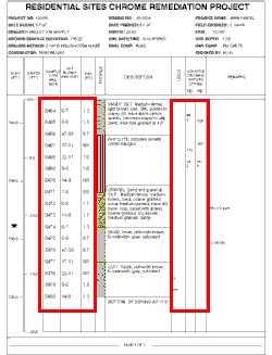 Log Body Items Text Columns - Ocean Pictures - Premium High Resolution Collection