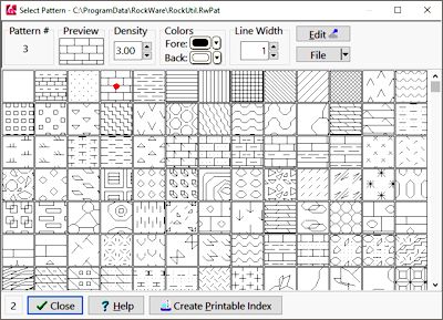 A Pattern Organizing Table Source Adapted From Microsoft 2004 - Download Incredible Dark Picture | HD