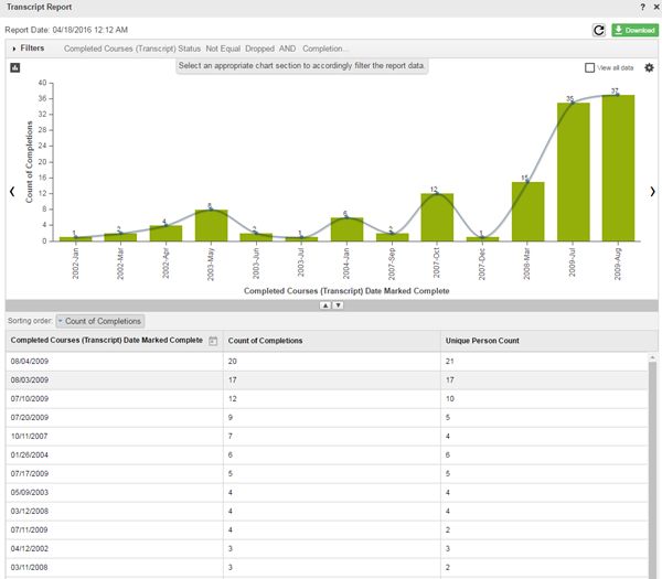 Transcript Summary Reports - Download Premium Colorful Image | HD