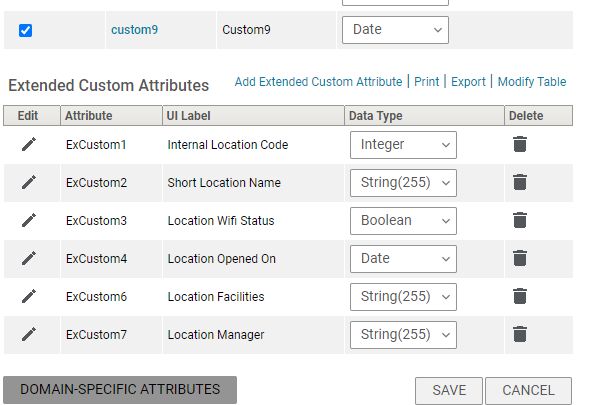 Capturing Custom Parameters Attributer - Dark Image Collection - Ultra HD Quality