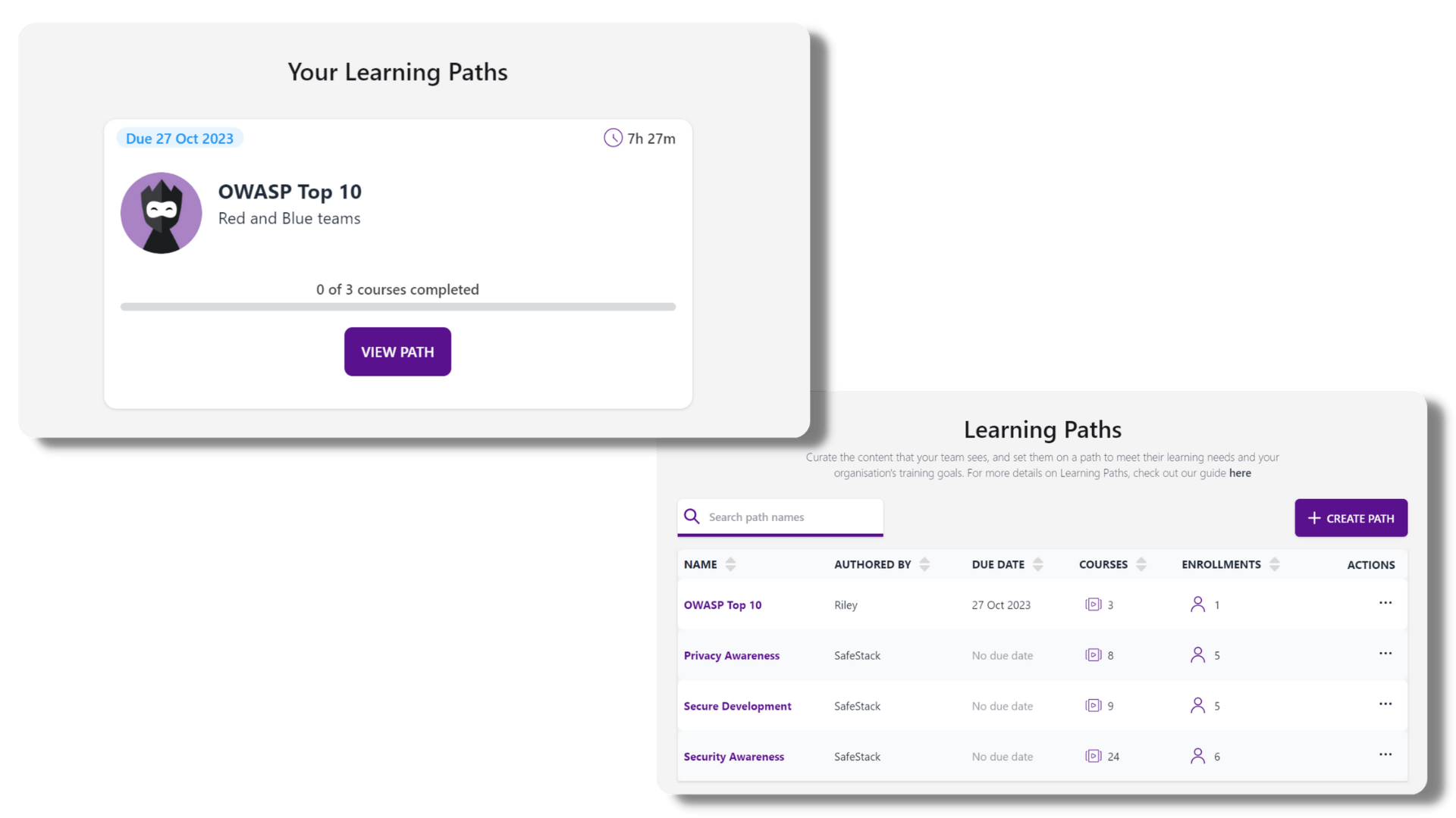 Learnpath Find Your Ideal Learning Path Courses For Every Level - Amazing Full HD Space Patterns | Free Download