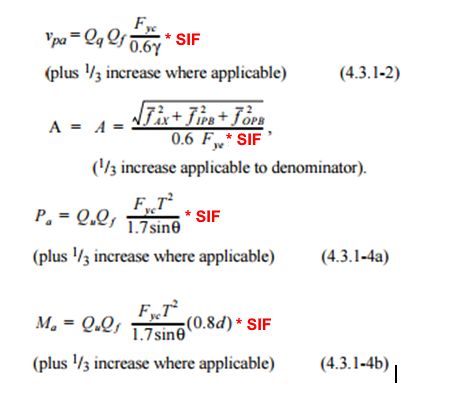 Api 2a Wsd Safety Factor1 - Professional Mountain Image - 4K