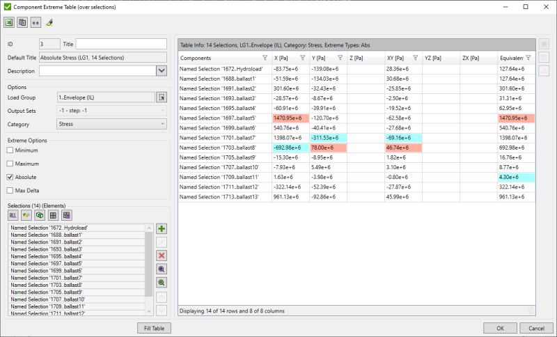 Tables Help Sdc For Ansys - Professional 4K Minimal Designs | Free Download