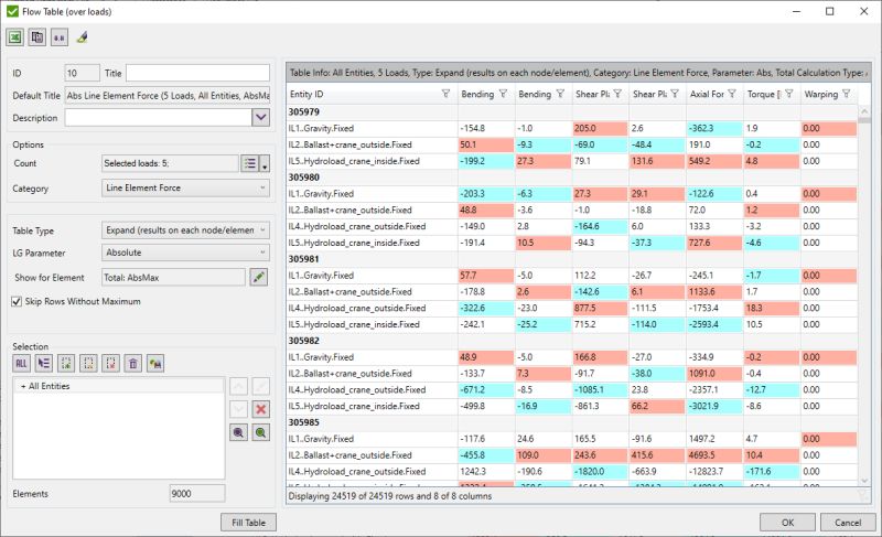 Tables Help Sdc For Ansys - Premium Dark Picture Gallery - Retina