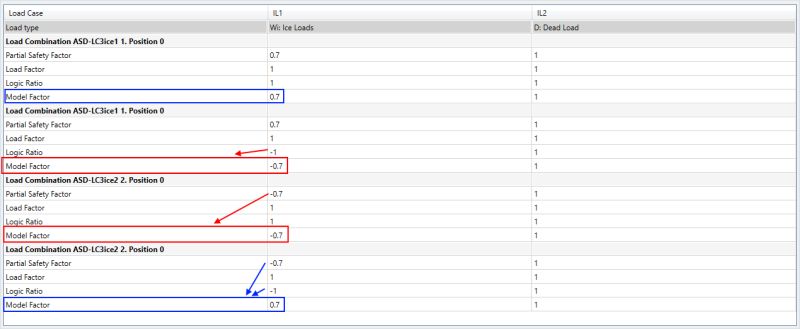 Predefined Load Cases Help Sdc For Ansys - Premium Light Photo Gallery - HD