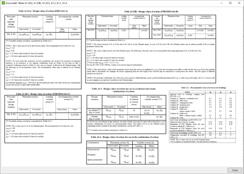 Predefined Load Cases Help Sdc Verifier - High Quality Ocean Illustration - HD