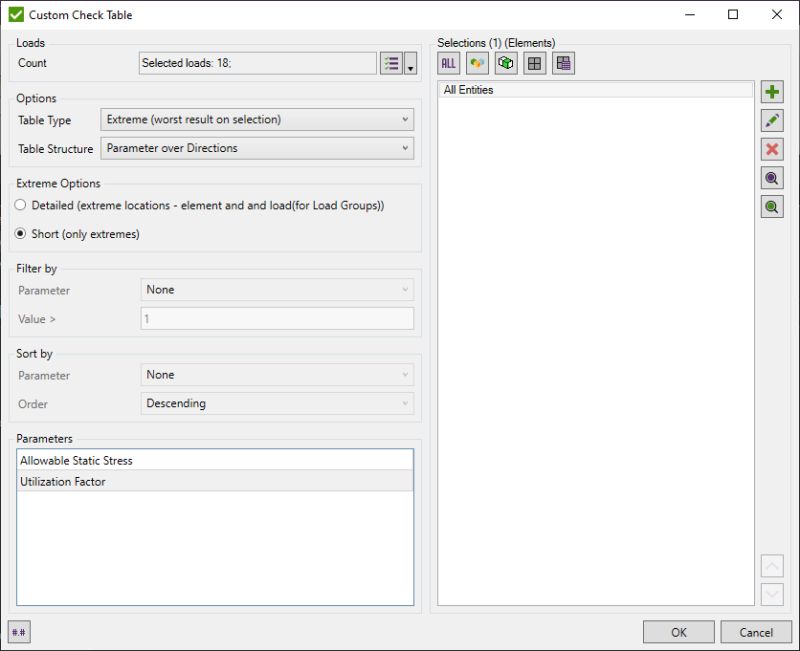 Wizard S Table Polycount - Light Pictures - Elegant Ultra HD Collection