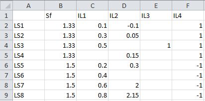 Sdc Api Help Sdc Verifier - Colorful Textures - High Quality 8K Collection