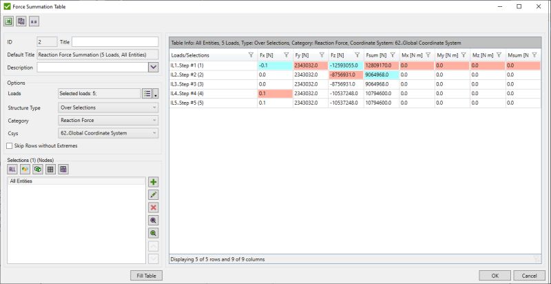 Tables Help Sdc For Ansys - Best Minimal Photos in HD