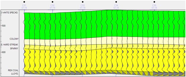 Getting Started 2d Modeling Cross Section - Best Light Wallpapers in Ultra HD