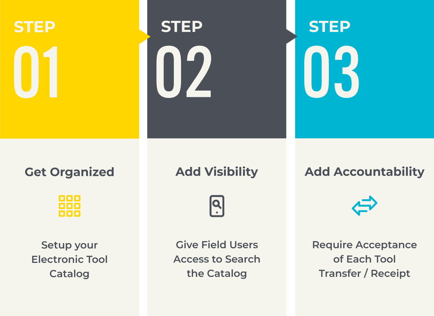 4 Construction Tool Tracking Best Practices Fleetio - Professional HD Mountain Patterns | Free Download