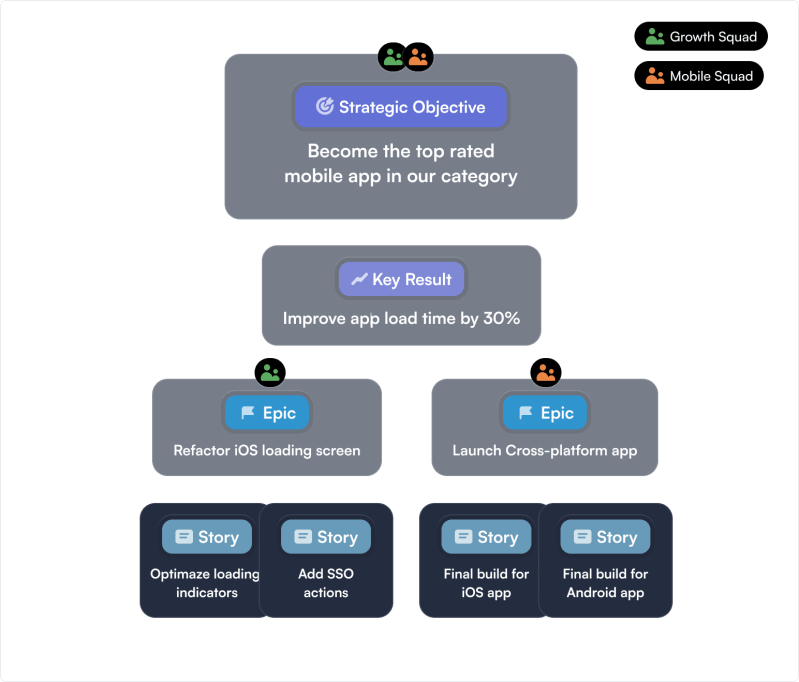 Quick Start Guide Shortcut Help Center - Mountain Patterns - Amazing Mobile Collection