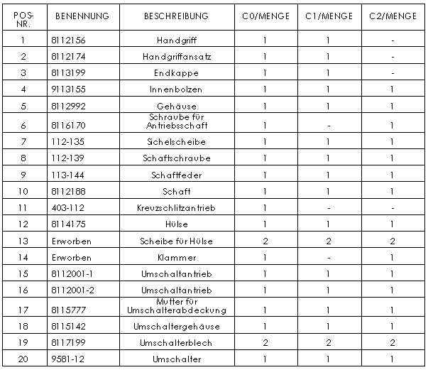 Sie dreht sich nach links. 2013 SOLIDWORKS Hilfe - Beispiel fÃ¼r eine StÃ¼ckliste