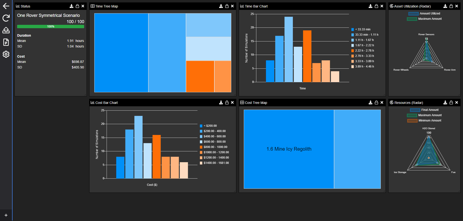 Monte Carlo Simulator - Best Sunset Photos in HD