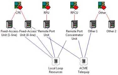 Resource Requirements Features Calculation Framework Stem Help By - Download Beautiful Vintage Illustration | Full HD