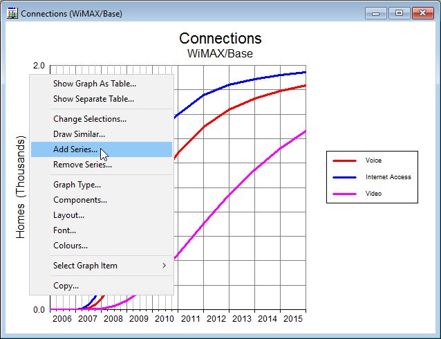 Adding Series To A Graph Modifying An Existing Graph Results - Download Beautiful Geometric Design | Desktop