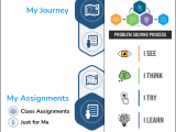 St Math Launch Toolkit St Math Help