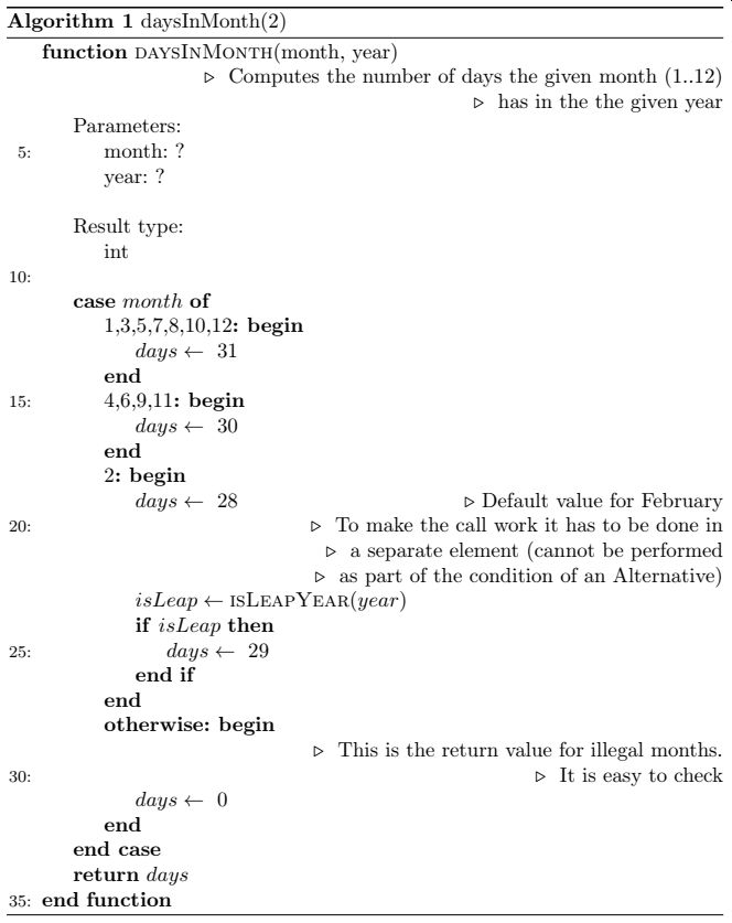 Das Algorithmicx Paket - Premium City Design Gallery - Desktop