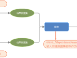 Replace Inline Variables
