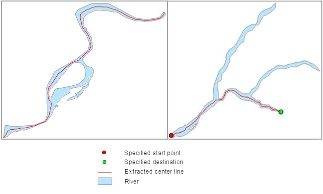 Centerline Data Pdf - Gradient Design Collection - Full HD Quality