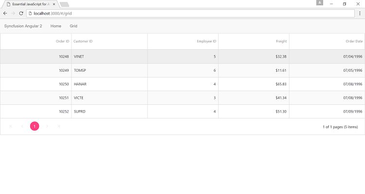 Getting Started With Webpack Ahead Of Time Configuration - Full HD City Backgrounds for Desktop
