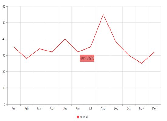 Getting Started For Chart - Incredible Nature Photo - High Resolution