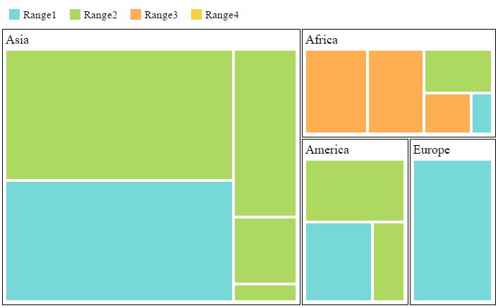 Treemap Elements - Download Perfect Colorful Image | High Resolution