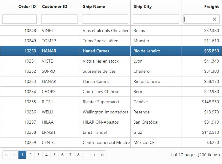 Getting Started With Asp Net Webforms Grid Control Syncfusion - Full HD Ocean Pictures for Desktop