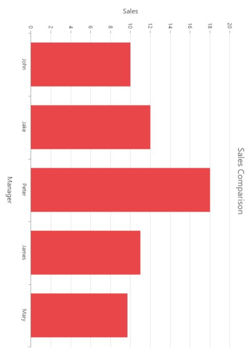 Exporting Chart Asp Net Mvc Syncfusion - Light Arts - Ultra HD 4K Collection