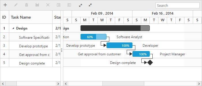 Getting Started Gantt Asp Net Mvc Syncfusion - Full HD Geometric Designs for Desktop