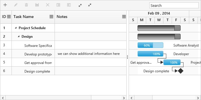Getting Started Gantt Asp Net Mvc Syncfusion - Premium Light Picture Gallery - 8K