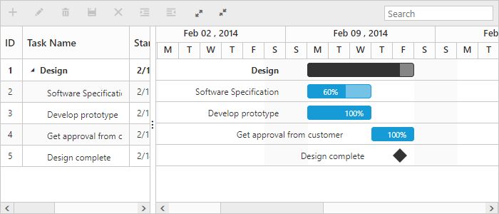 Getting Started Gantt Asp Net Mvc Syncfusion - Colorful Illustration Collection - Retina Quality