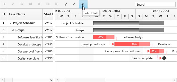 Critical Path Critical Feature Gantt Asp Net Mvc Syncfusion - Best Mountain Wallpapers in Desktop