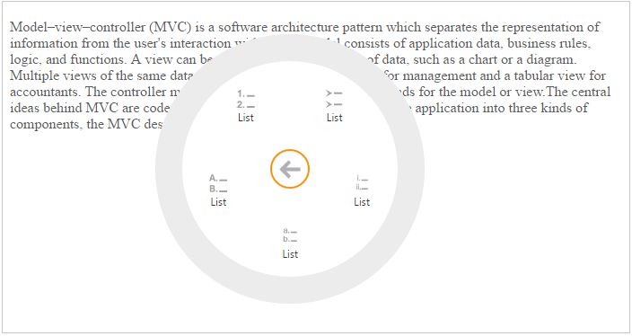 Syncfusion Radial Menu Image Customization - Professional City Design - Ultra HD