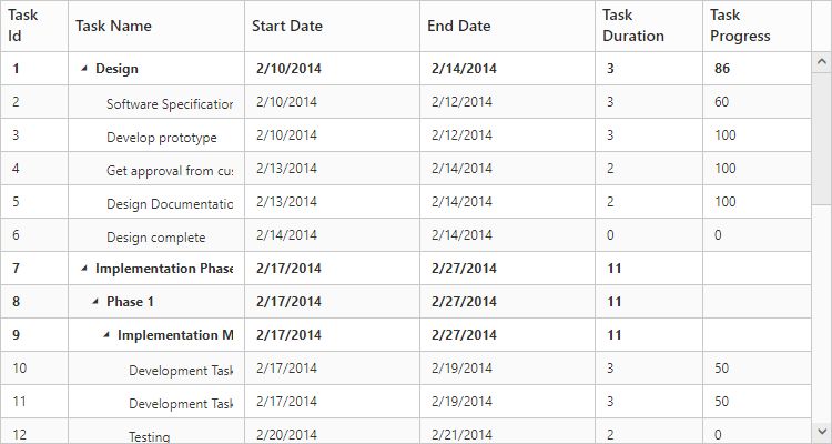 Github Kevintsengtw Mvc4 Jqueryeasyui Tree Treegrid Asp Net Mvc C - Download Professional Ocean Texture | 8K
