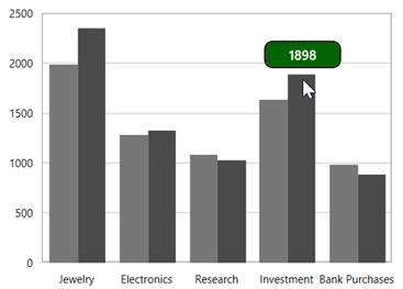 Uwp Charts Graphs Interactive Charts Syncfusion - Ocean Design Collection - 8K Quality