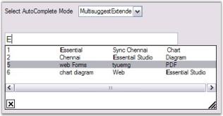 Multiple Columns In Angularjs Autocomplete Control Syncfusion - Space Images - Elegant Ultra HD Collection