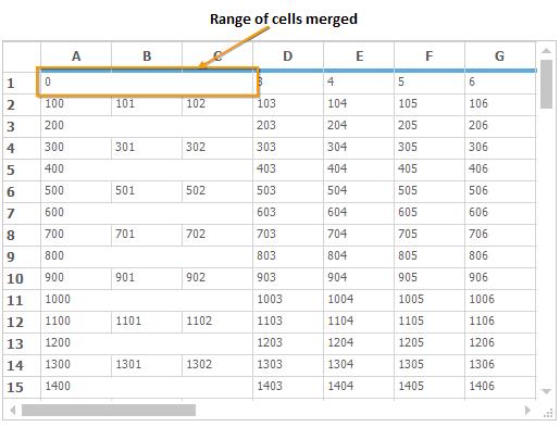 Virtual Grid In Windows Forms Grid Control Syncfusion - Premium Light Photo Gallery - Desktop