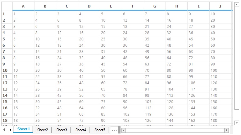 Ms Excel Like Features In Windows Forms Grid Control Syncfusion - Gorgeous Retina Light Photos | Free Download