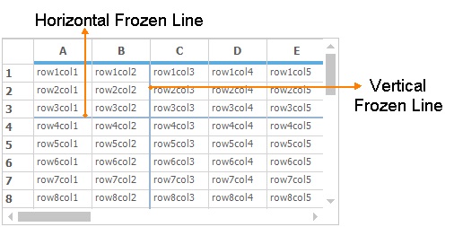 Ms Excel Like Features In Windows Forms Grid Control Syncfusion - Download Professional Ocean Background | Retina