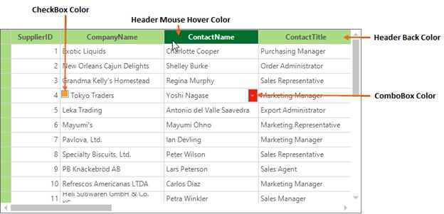 Visual Styles In Windows Forms Xptoolbar Control Syncfusion - Desktop Landscape Pictures for Desktop