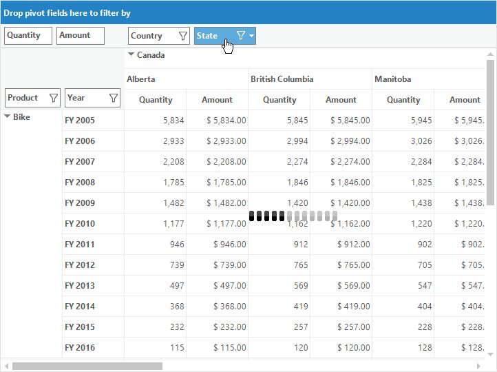 Advanced Asynchronous Data Handling And Processing - Vintage Wallpaper Collection - HD Quality