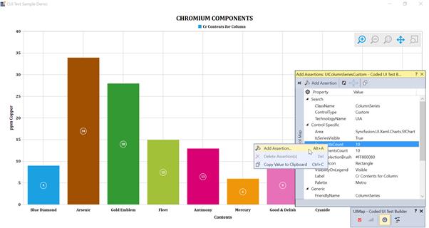Coded Ui In Wpf Charts Control Syncfusion - Light Design Collection - Ultra HD Quality