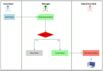 Overview In Wpf Datepicker Control Syncfusion Migrating Wpf Apps To - Download Incredible Mountain Photo | Full HD
