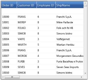 C Wpf Binding Checkbox In Griddata To Underlying Array Data Not - Geometric Picture Collection - Ultra HD Quality
