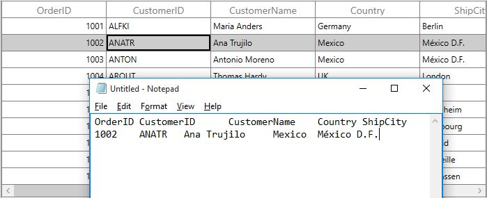 Clipboard Operations In Uwp Datagrid Control Syncfusion - Artistic Geometric Design - High Resolution
