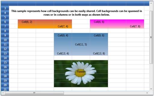 Cell Layout Customization In Wpf Gridcontrol Syncfusion - Gorgeous Mountain Pattern - High Resolution