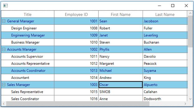 Selection Checkbox Node Selection Wpf Treegrid Syncfusion - Beautiful Ultra HD Geometric Patterns | Free Download