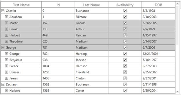 Selection Checkbox Node Selection Wpf Treegrid Syncfusion - High Quality Mobile Mountain Images | Free Download